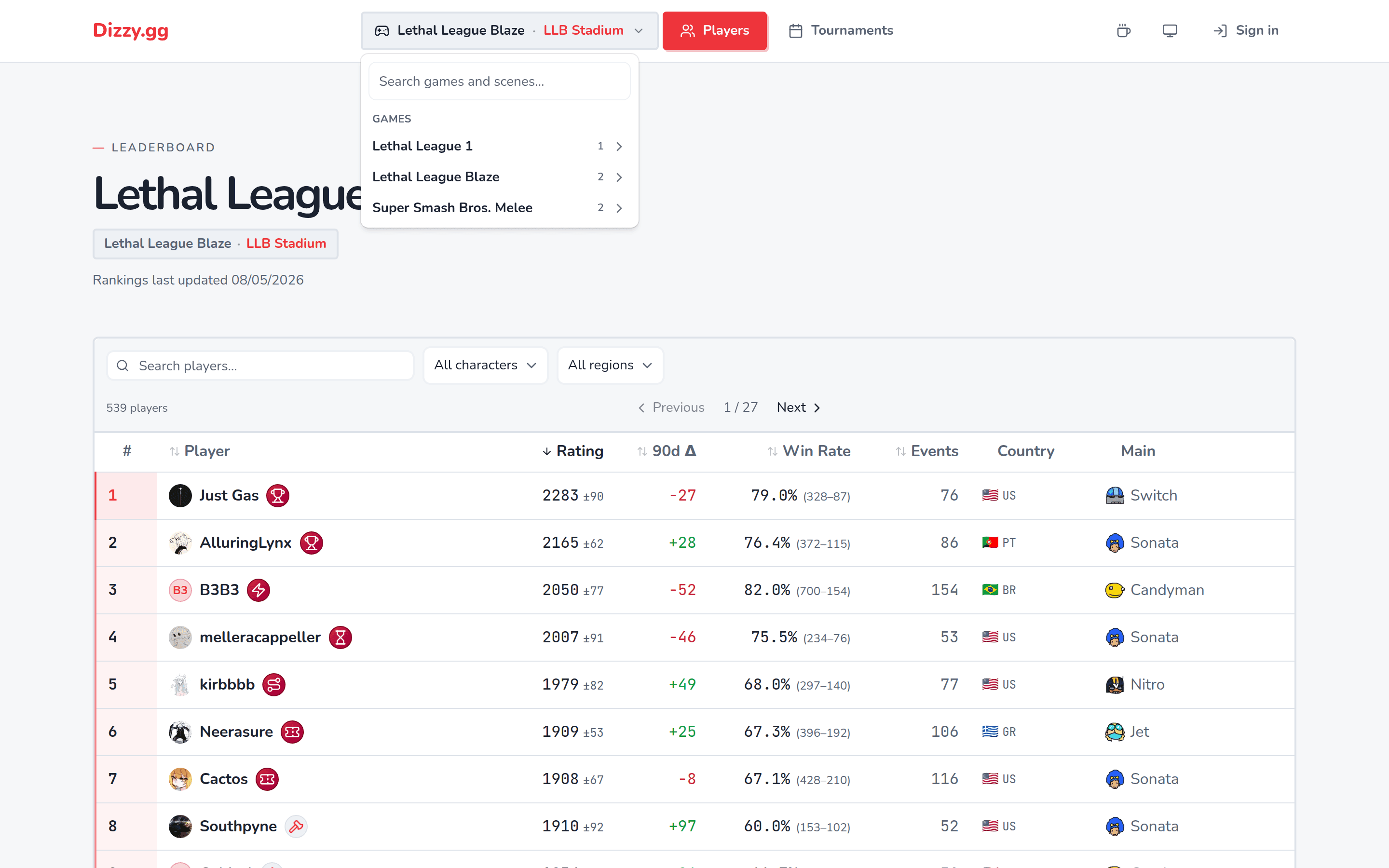 The live leaderboard, ranked by conservative Glicko-2 ratings, with the game switcher open on all three games.